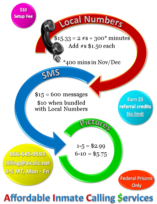 AICS Services Cheap federal inmate call text picture